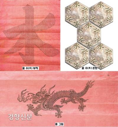 2001년 1월18일 오후 2시, 근정전 해체 도중 상층 종도리에서 근정전 중수의 내역을 기록한 상량문과 함께 ‘수(水)’자와 ‘용(龍)’자를 표현한 부적과 육각형 은판이 확인됐다.