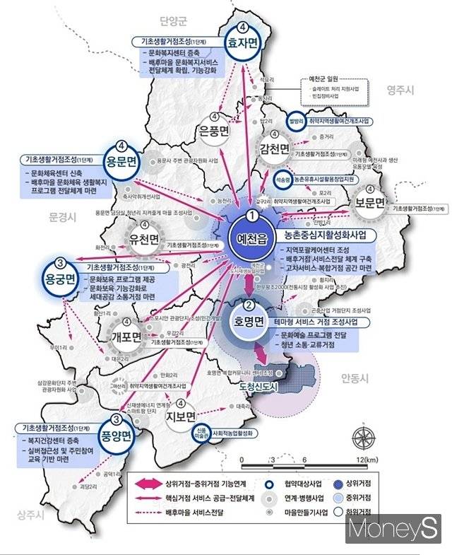 예천군 ‘농촌협약 공모사업’ 종합사업계획도/사진제공=경북 예천군