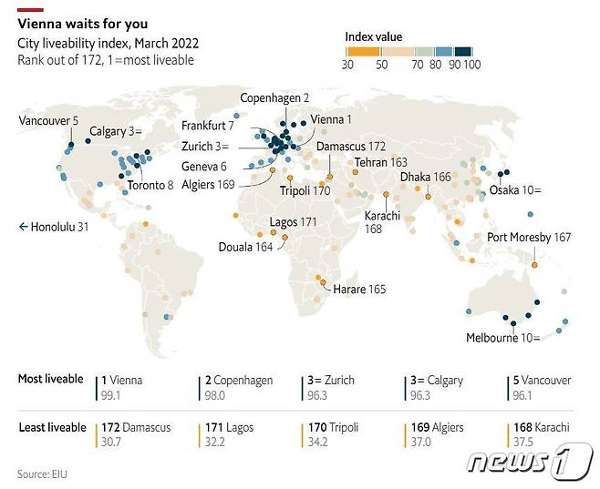 이코노미스트 인텔리전스 유닛(EIU)이 선정한 세계에서 가장 살기 좋은 도시 순위. 1위는 오스트리아 수도 빈이 차지했다.(EIU 보고서 캡처). © 뉴스1