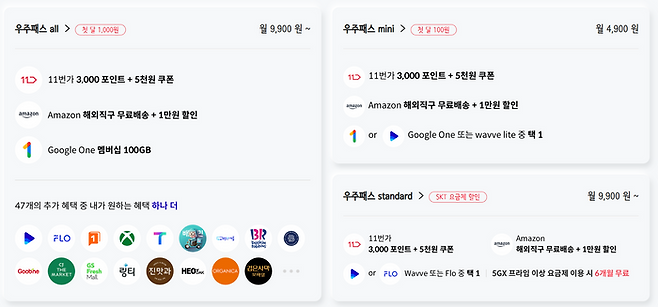 T우주 구독 상품 라인업.ⓒSKT홈페이지 갈무리