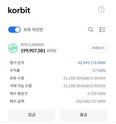 장 대표 위믹스 토큰 보유 가치 현황 [사진=위메이드]