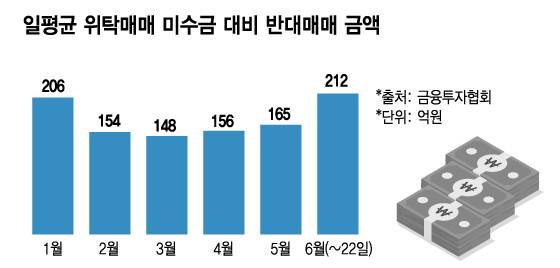 /사진=김현정 디자인 기자