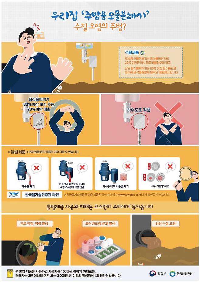 불법 주방용 오물분쇄기 사용 근절 홍보물. (안동시 제공) 2022.06.26