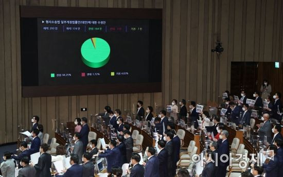 검수완박 법안 중 두번째인 형사소송법 개정안이 지난달 3일 국회 본회의를 통과하고 있다./윤동주 기자 doso7@