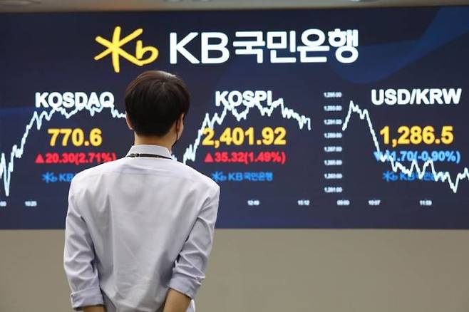코스피 지수&nbsp; &nbsp;사진=KB국민은행
