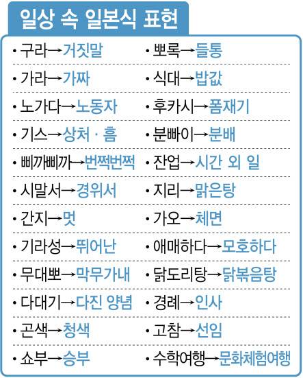 그래픽=이데일리 김정훈 기자