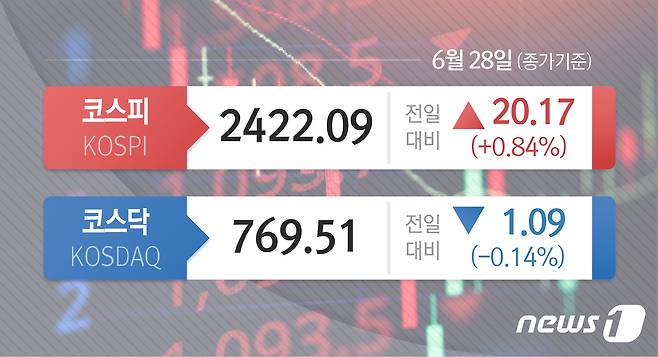© News1 윤주희 디자이너