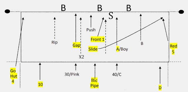 미국배구협회 홈페이지