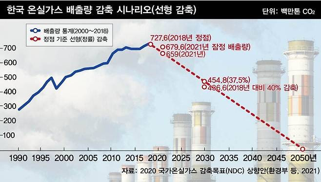 그래픽&nbsp; 스프레드팀