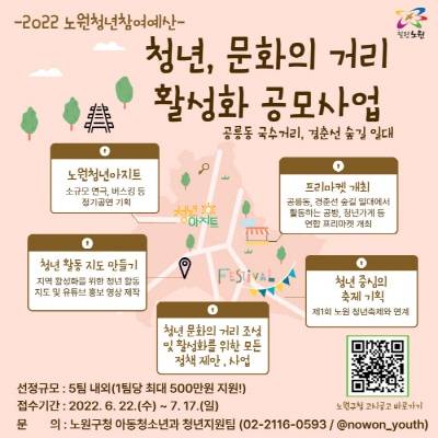 청년문화의거리 활성화 공모사업 웹포스터. 노원구 제공