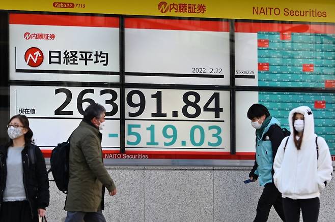 사진상의 지수와 기사 내용상 지수는 무관함 /AFPBBNews=뉴스1