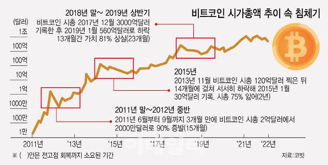 [이데일리 이미나 기자]