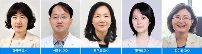 삼성서울병원 곽금연·신동현 소화기내과 교수, 조주희·강단비 임상역학연구센터 교수, 강미라 건강의학센터 교수.   삼성서울병원