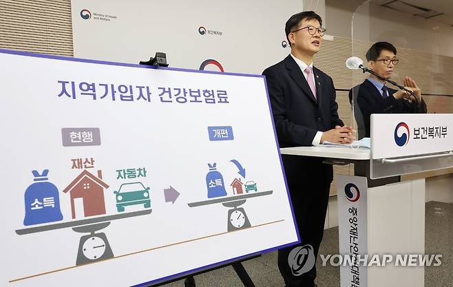 건강보험료 부과체계 개편 방안 설명하는 이기일 복지부 2차관 (세종=연합뉴스) 김주형 기자 = 이기일 보건복지부 2차관이 29일 오전 세종시 정부세종청사에서 건강보험료 부과체계 2단계 개편 방안에 관해 설명하고 있다. 2022.6.29 kjhpress@yna.co.kr