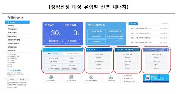 개편되는 청약홈 홈페이지 [사진=부동산원]