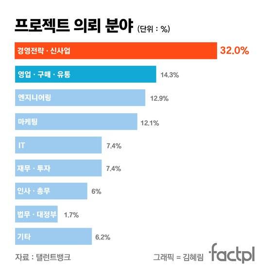 팩플레터 248호