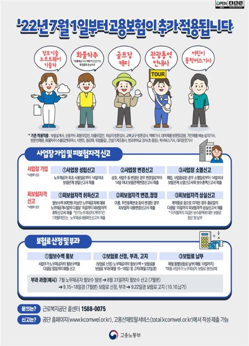 자료=고용부 제공