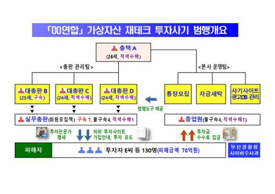 KakaoTalk_20220630_094934020_01 :