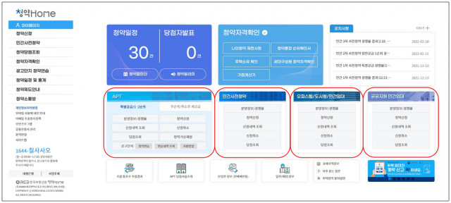 청약신청 대상 유형별 재배치. 자료=한국부동산원