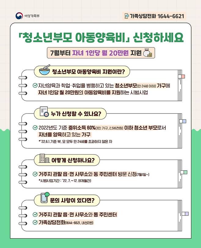 청소년부모 양육비 지원 포스터 [창원시 제공. 재판매 및 DB 금지]