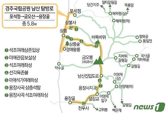 © News1 김초희 디자이너
