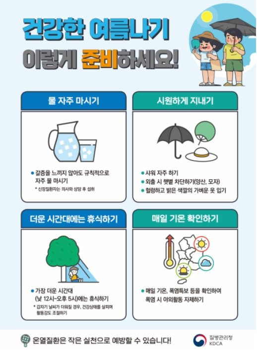 온열질환 예방법. 자료 질병관리청 제공.