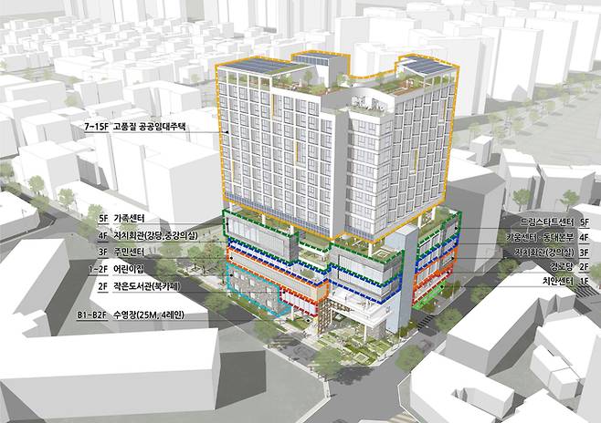 2025년 서울지하철 5호선 명일역 인근에 들어설 ‘강동 행정문화복합타운’ 조감도