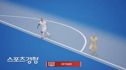 카타르 월드컵 경기장 전광판에 나올 오프사이드 판독 애니메이션. FIFA 제공