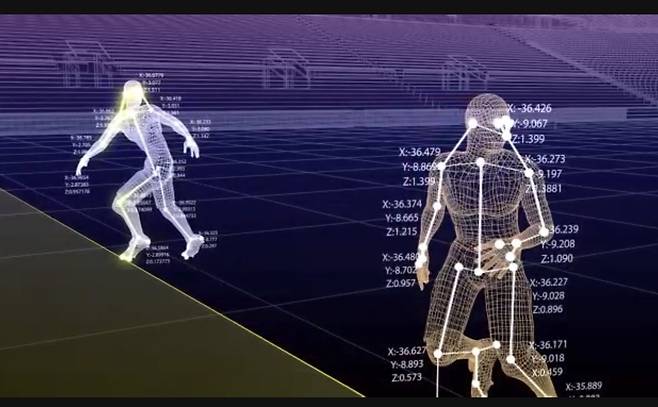 선수들 몸동작 읽어내는 SAOT [FIFA 제공. 재판매 및 DB 금지]