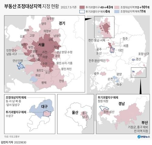 [그래픽] 부동산 조정대상지역 지정 현황  minfo@yna.co.kr
    트위터 @yonhap_graphics  페이스북 tuney.kr/LeYN1