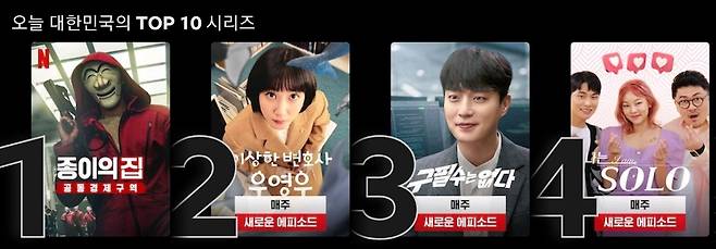 한국 넷플릭스 '톱10' 순위(넷플릭스 캡처)© 뉴스1
