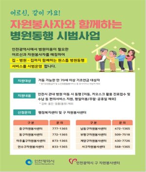인천시가 이달부터 시범실시하는 ‘병원동행매니저 서비스지원’ 사업 안내 포스터.