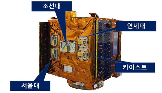 누리호 성능검증위성에는 4개의 큐브위성이 탑재돼 있다. [사진 항우연]