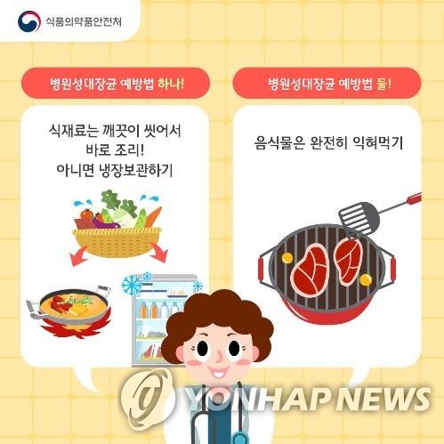 식중독 예방법 [식품의약품안전처 제공. 재판매 및 DB 금지]