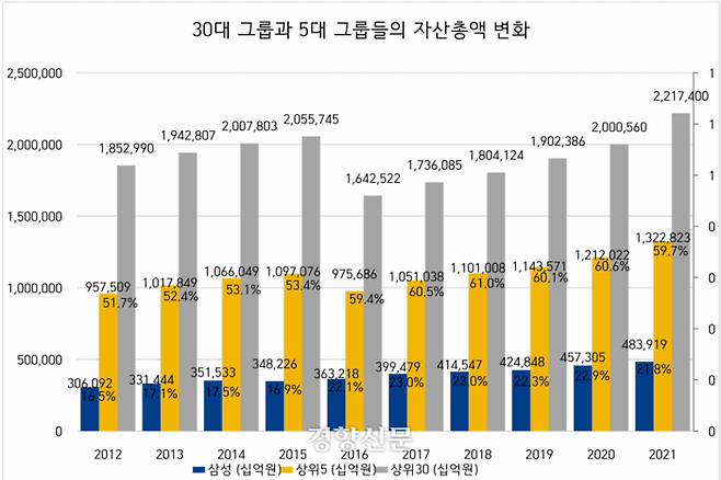 기업분석연구소 리더스인덱스