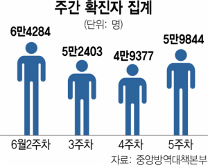 사진 설명