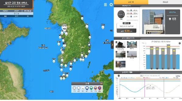 해양조사원 실시간 고조정보 서비스 [국립해양조사원 제공]