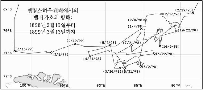 벨지카호가 빙하에 갇혀 표류한 13개월간의 항해 기록 [글항아리 제공. 재판매 및 DB 금지]