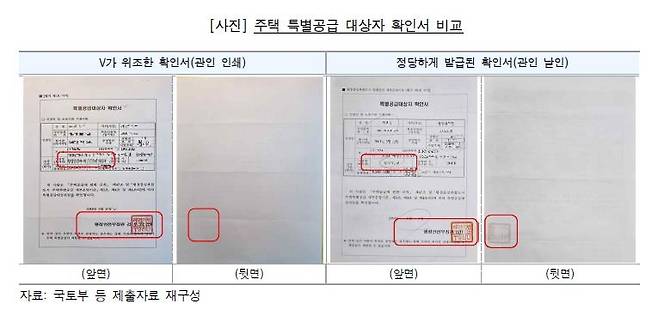 위조된 특별공급 대상 확인서 [감사원 제공=연합뉴스]