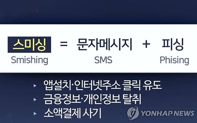 스미싱=문자메시지+피싱(CG) [연합뉴스TV 제공]