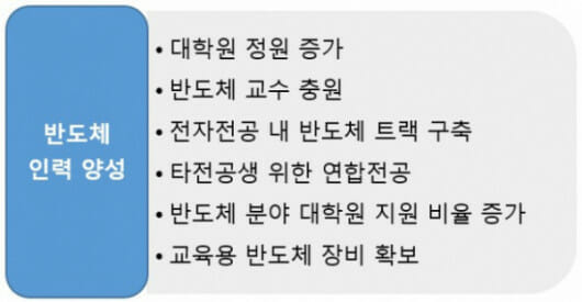 표=지디넷코리아