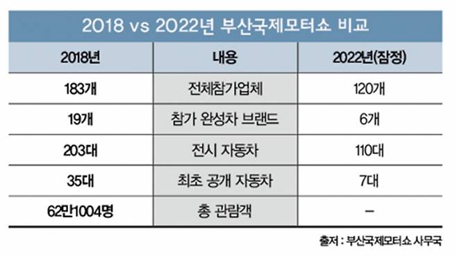 /디자인=김은옥 기자