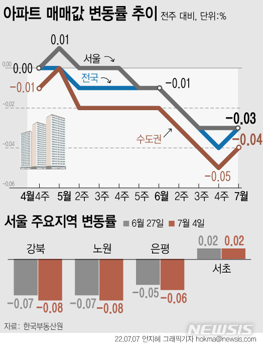 [서울=뉴시스]