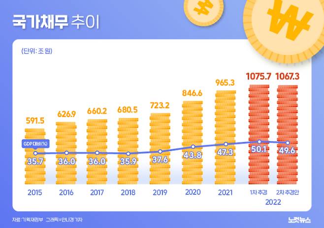 클릭하거나 확대하면 원본 이미지를 보실 수 있습니다.