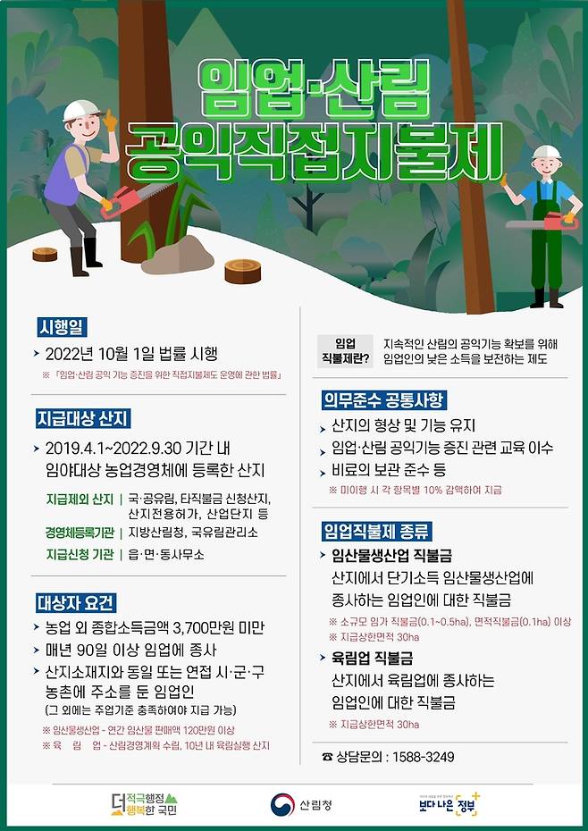 임업 직불제 포스터 [산림청 제공. 재판매 및 DB 금지]