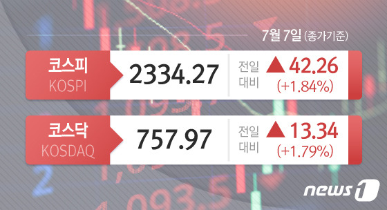 © News1 김초희 디자이너