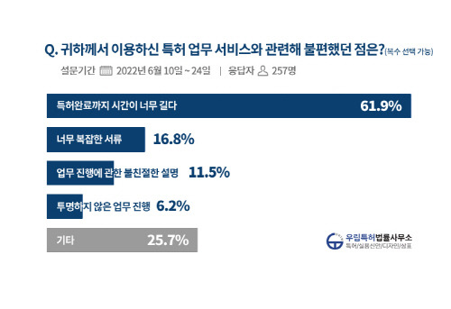 © 뉴스1