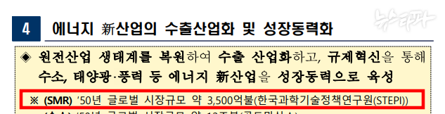 ▲ 산자부는 한국과학기술정책연구원의 연구 내용을 토대로 소형모듈원자로(SMR)의 2050년 글로벌  시장 규모가 3,500억 달러에 이를 것이라고 밝혔다. 