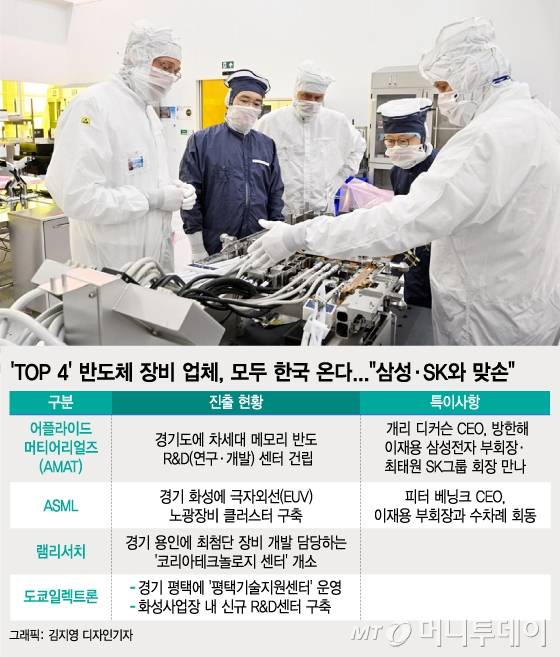 /사진 = 김지영 디자인기자