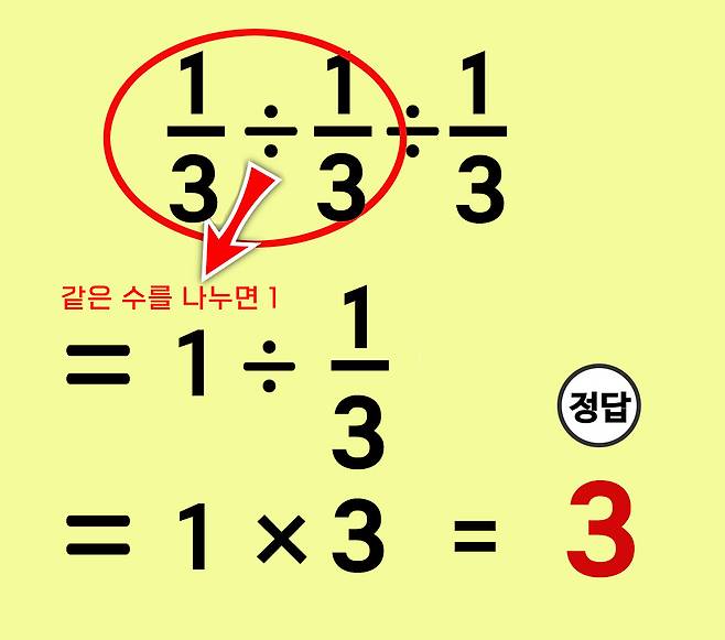 성인 90%가 풀지 못하는 초등학교 수학 문제 | 퀴즈코리아